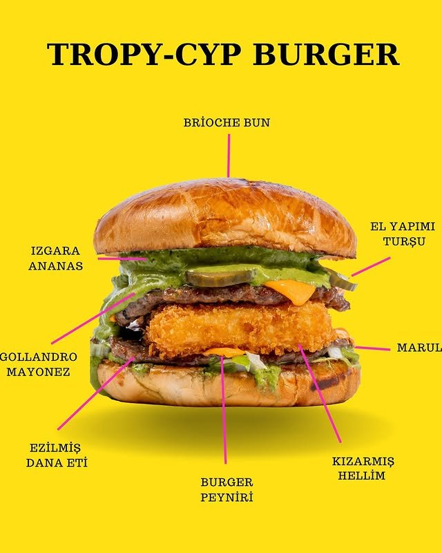 TROPY-CYP