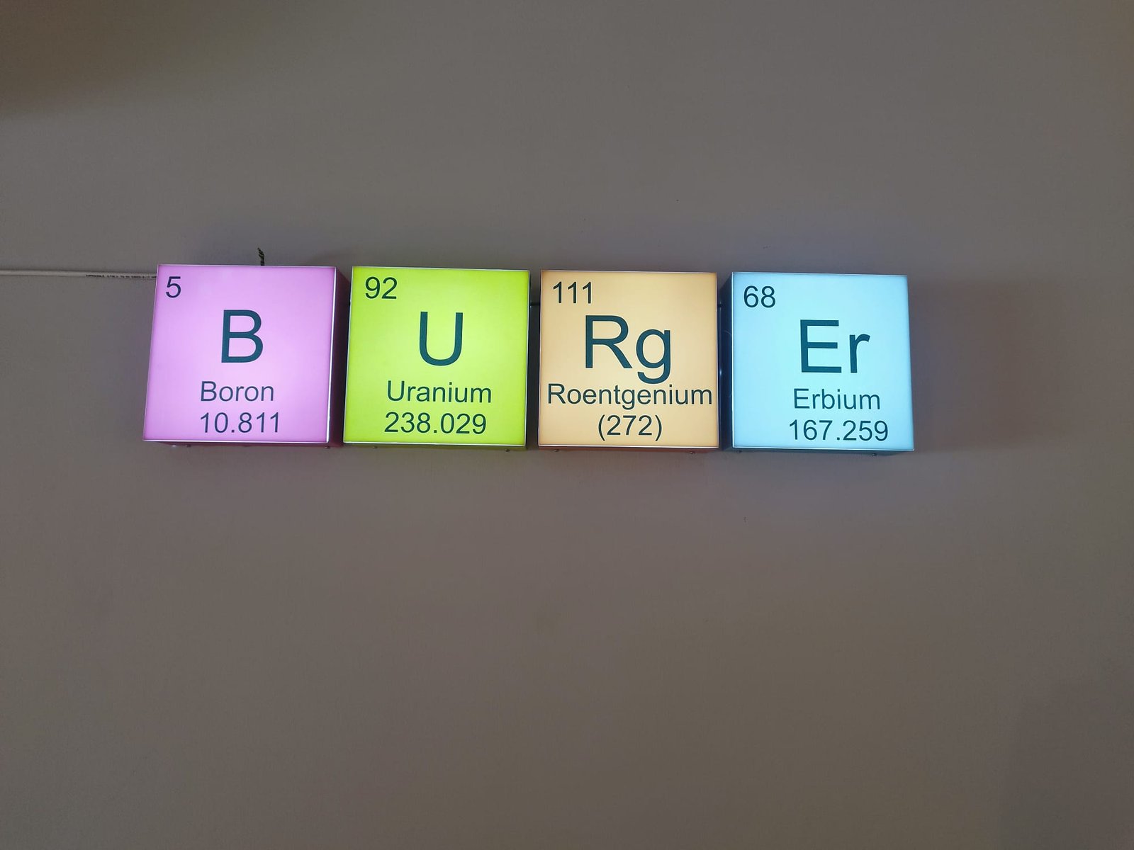 BURGER (Periodic Table)